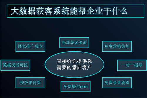 头条号大数据推送流程,如何实现个性化内容推荐