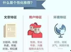 头条号精准客户实战答案,揭秘高效转化秘诀