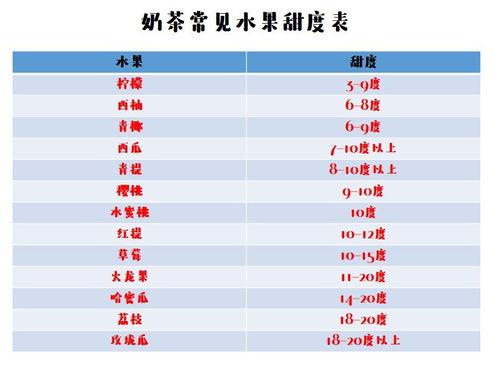 娱乐性质的瓜怎么吃,如何轻松享用娱乐八卦大餐