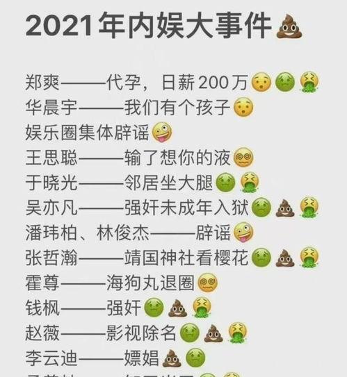 2021年娱乐吃瓜集合